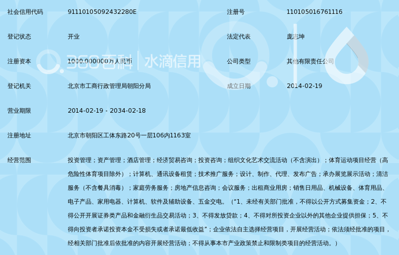 企业融资需要准备哪些资料？一份全面的材料清单，助您顺利获得资金支持。
