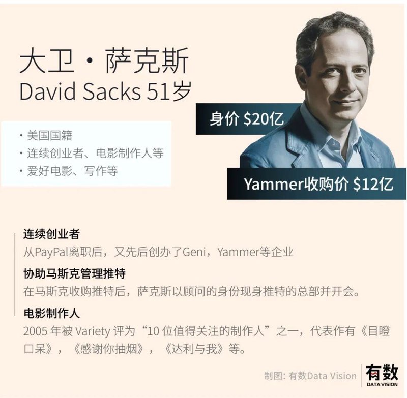 资产管理软件，如何选择适合你的那一款？