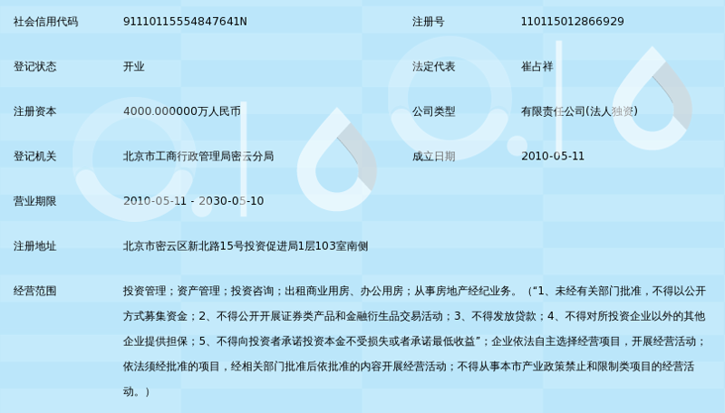 企业融资规划师：如何为企业量身打造资金解决方案